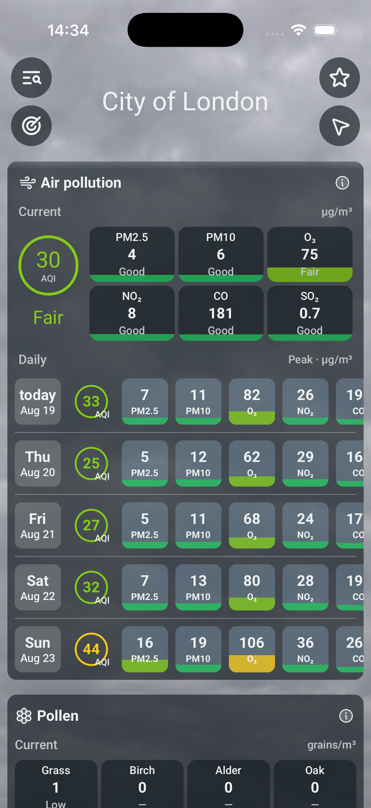 MeteAir — air quality index and pollutants